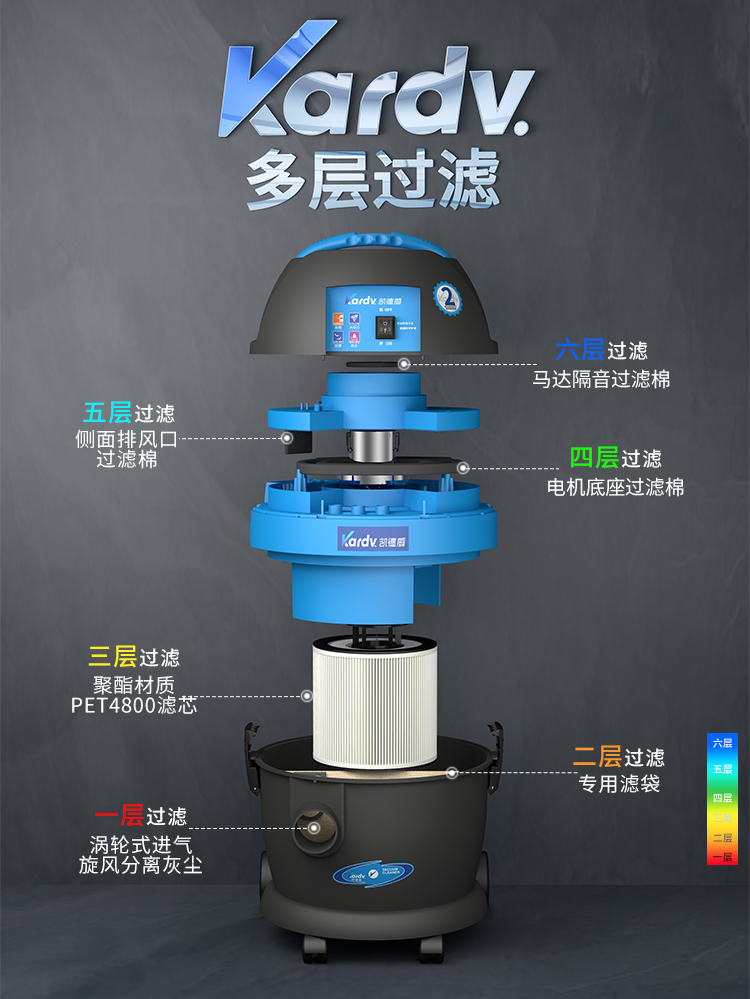 凯德威DL-1020T新款酒店专用吸尘器