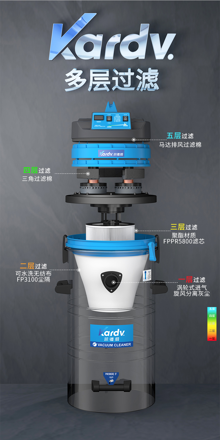 凯德威DL-2060D新款吸尘器